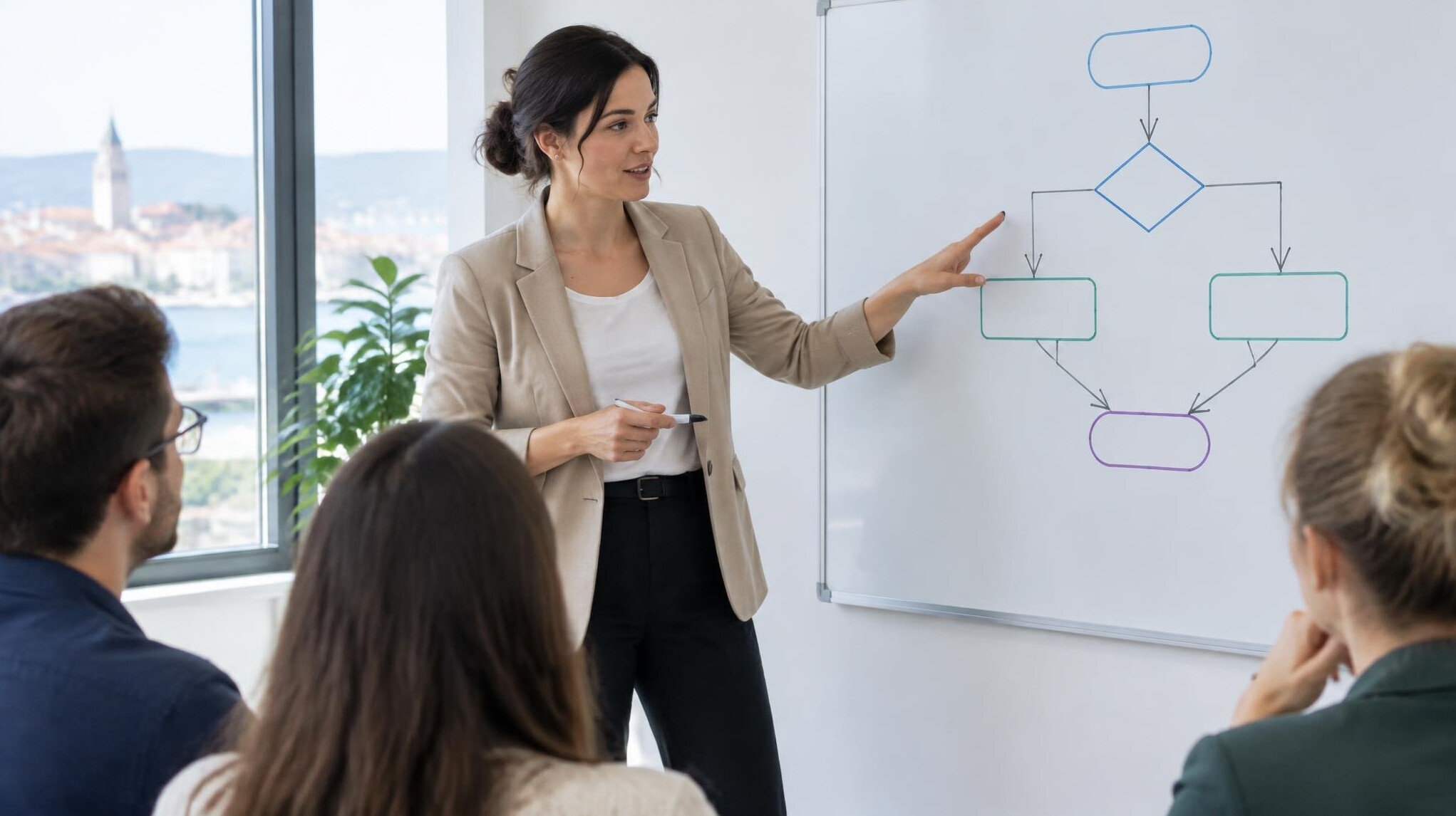 Woman explaining a diagram on a whiteboard to a small group